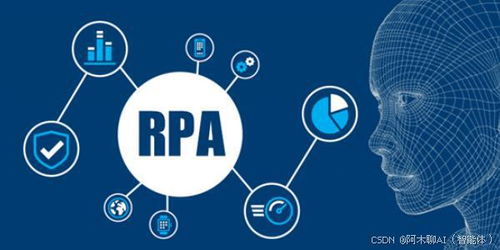 如何挑選RPA軟件？企業(yè)可參考這八個維度
