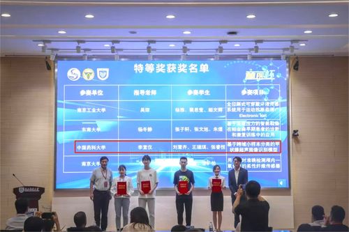 我校師生在第四屆江蘇省大學生生物醫(yī)學工程創(chuàng)新設計競賽中斬獲佳績